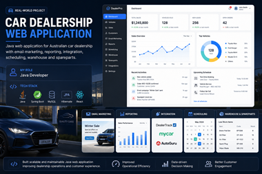 Australian Car Dealership System thumbnail